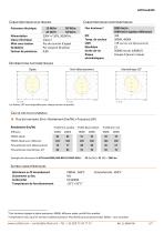 ACTiLine4330-2