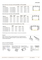 ACTiLine4330-3
