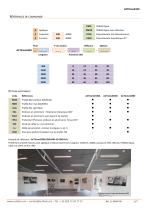 ACTiLine4330-6