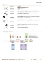 ACTiLine4330H-5