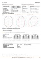 ACTiLine4373 - 2