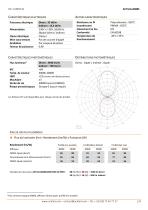 ACTiLine4388S - 2
