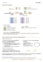 ACTiLine4388S - 4