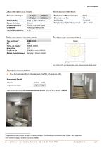 ACTiLine5050-2