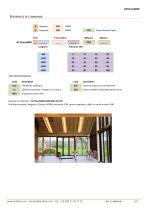 ACTiLine5050-5