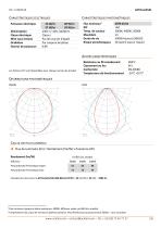 ACTiLine5541 - 2