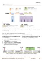 ACTiLine5541-4