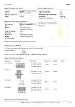 ACTiProj-2