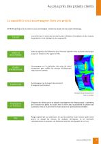 Catalogue ACTiLED Lighting - 9