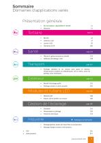 Catalogue ACTiLED Lighting-5
