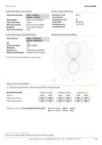 Luminaire LED ACTiLine4388A - 2