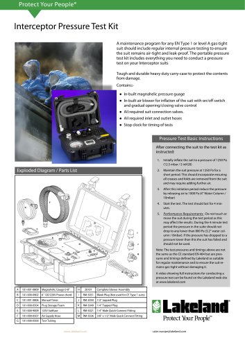 Interceptor Pressure Test Kit