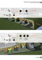 TRAITEMENT DES EAUX USÉES ET DES PLUIE - 16