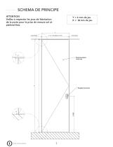 elezio Fiche technique SYSTEME 4 - 4