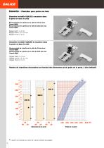 Conecta - 4