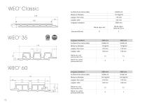 Catalogue WEO® 2023 - 16