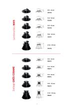 COBRAFASTENER 2025 - 24