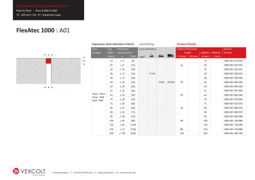 FLEXATEC 1000-A01