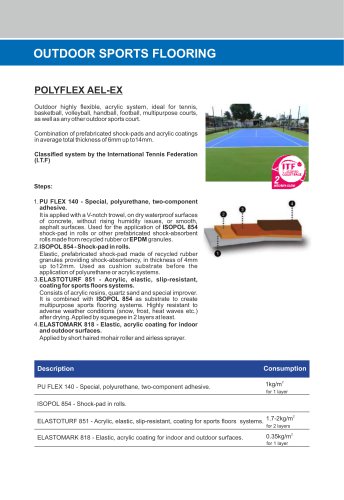 POLYFLEX AEL-EX