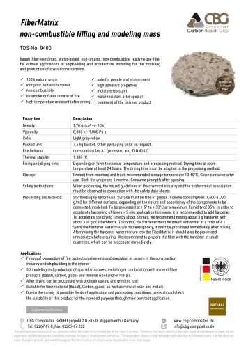 FiberMatrix non-combustible filling and modeling mass