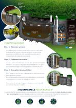 Brochure MONOBLOCK - 3