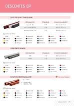 Catalogue produits - 9