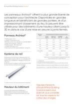 Archisol®-4