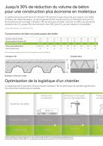 Cofraplus 80-3