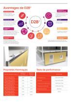 D2B Wall system-5