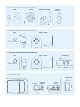 AXIS P12 Network Camera Series - 3