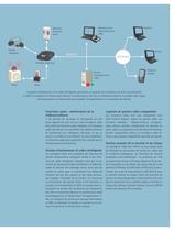 Encodeurs vidéo Axis - 5