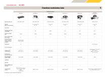 Tableaux comparatifs des produits - 9