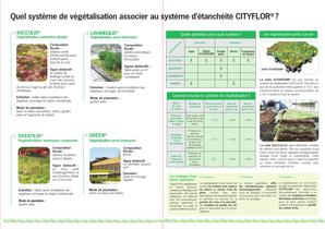 CITYFLOR - 4