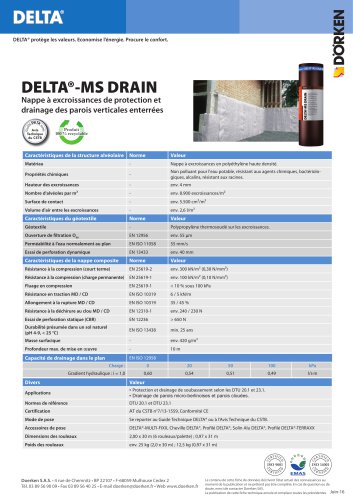 DELTA®-MS DRAIN