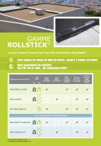 gamme rollstick® - 2