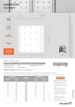 GAMME RELIEF-1
