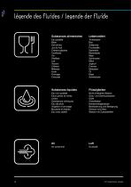 Catalogo industrial FR - 12