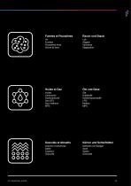 Catalogo industrial FR - 13