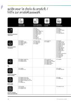 Catalogo industrial FR - 14