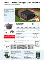 Gestion des eaux pluviales à la parcelle - 6