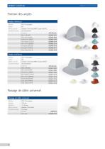 RENOLIT ACCESSORIES - 4