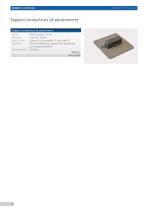RENOLIT ACCESSORIES - 5