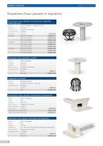 RENOLIT ACCESSORIES - 6