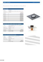 RENOLIT ACCESSORIES - 8