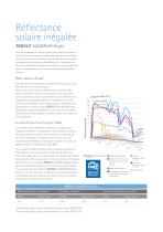 RENOLIT ALKORPLAN Bright - 11