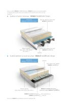 RENOLIT ALKORPLAN Bright - 5
