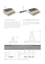 RENOLIT ALKORPLAN Design - 5