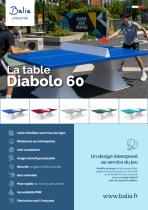 Fiche descriptive DIABOLO RESITEC HD 60