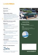Table Natura-2