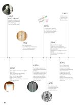 Company Profile Novellini Group - 6
